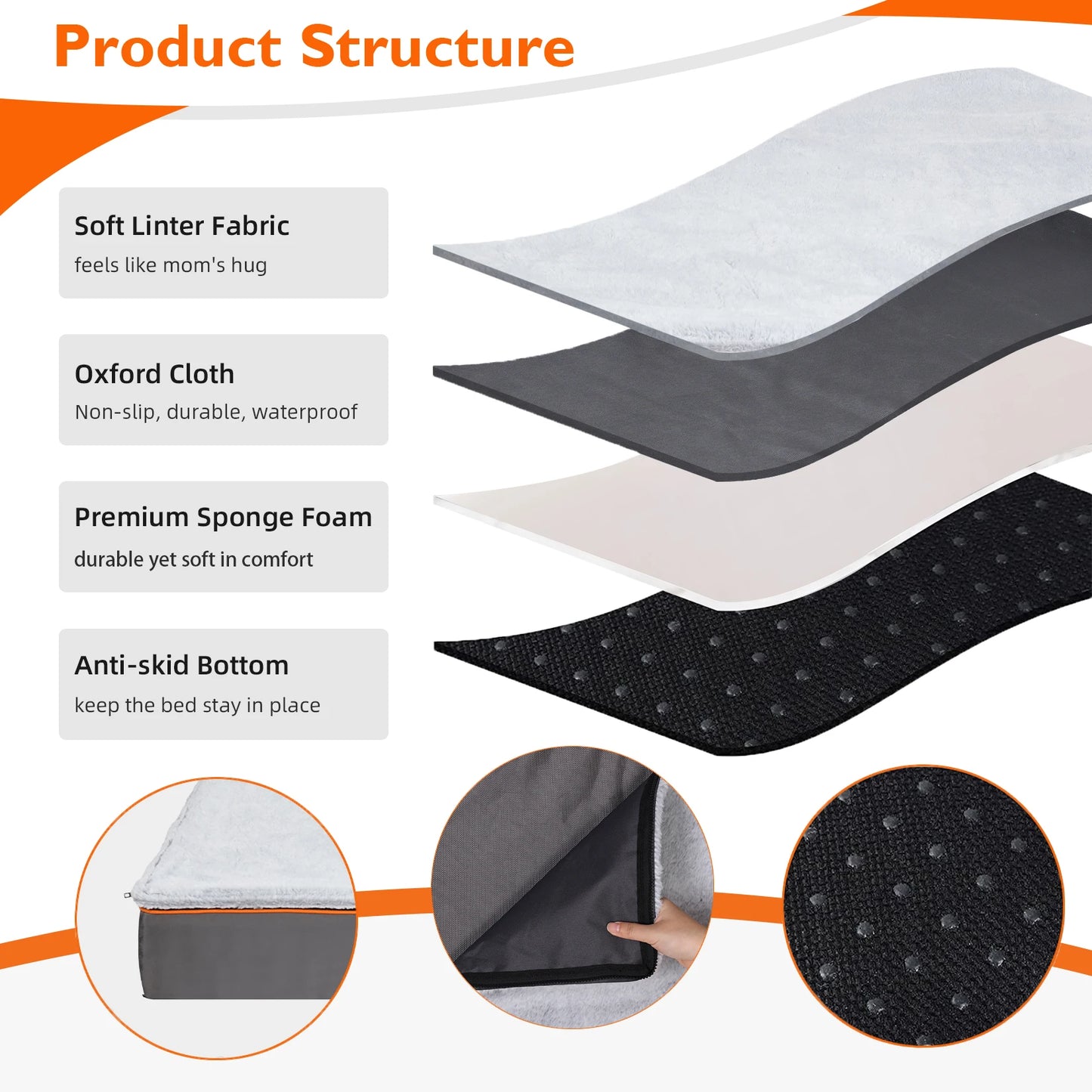 Large Dog Bed Padded Orthopedic Foam Cushion, Washable