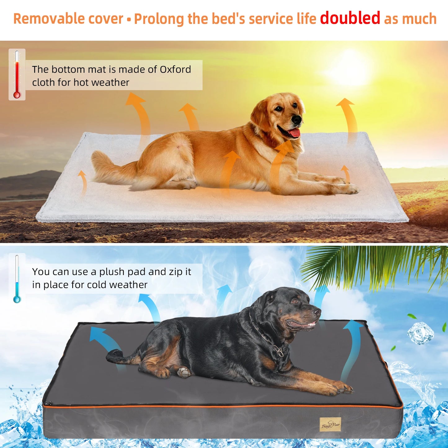 Large Dog Bed Padded Orthopedic Foam Cushion, Washable