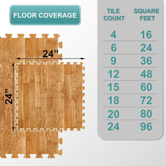 48 Pieces, 3/8-Inch Thick Flooring Wood  for Home